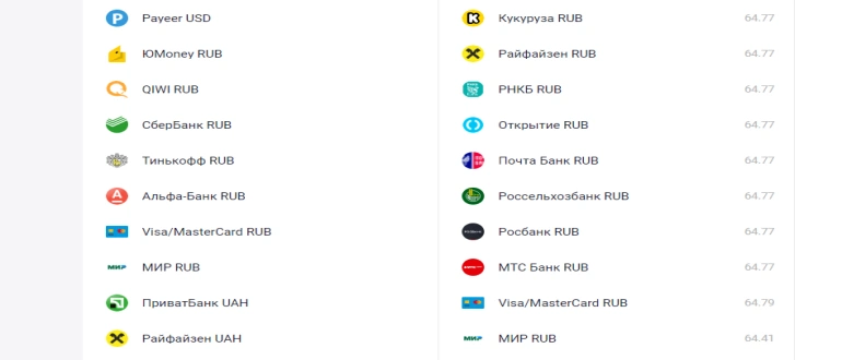 Btcsale отзывы