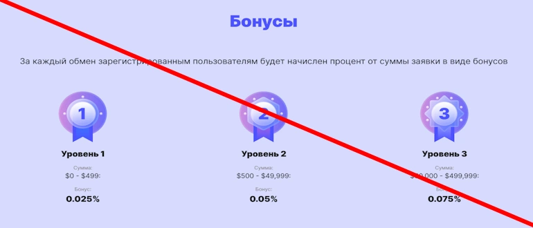 Crypto Exchange отзывы