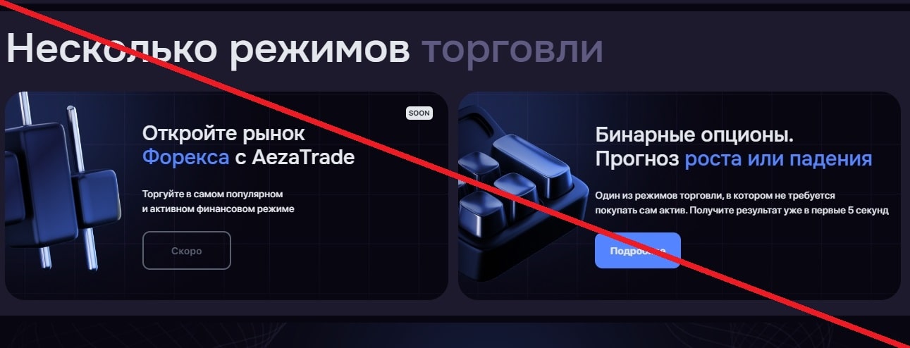 AezaTrade - честные отзывы о брокере