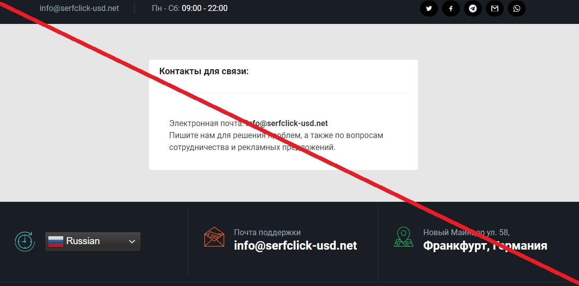 Serfclick отзывы