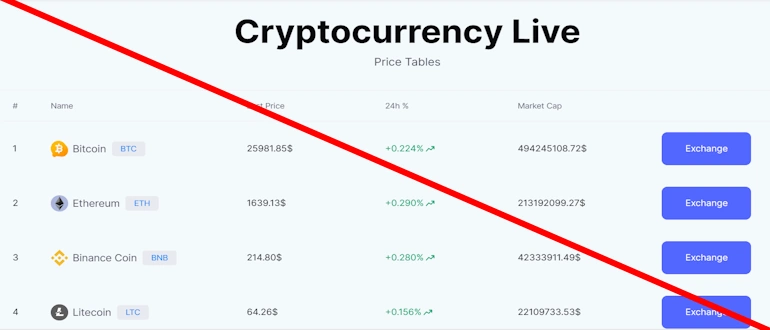 Uniswap-wallet отзывы