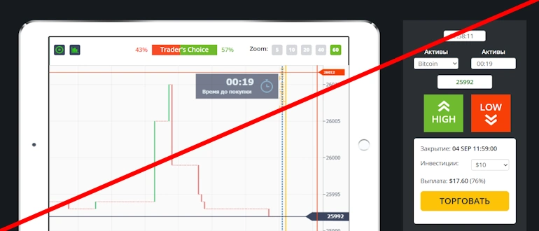 Bitbot Auto Trade отзывы
