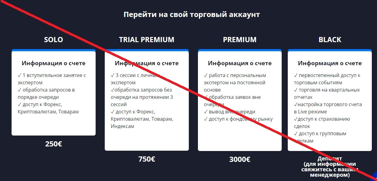 Makani Corp - отзывы брокера makanicorp.com