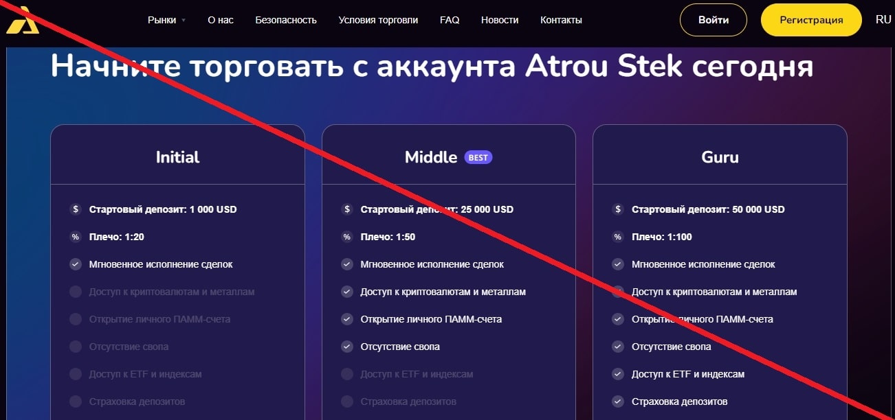 Atrou Stek - проверка и отзывы о брокере atroustek.com